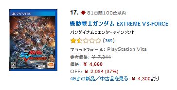 「機動戦士ガンダム EXTREME VS-FORCE」のorz要素まとめ