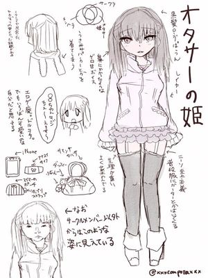 オタサーの姫になるためのブランドまとめ