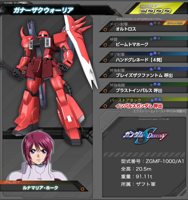 「機動戦士ガンダムEXVS」シリーズで初心者が安定して勝てるコスト2000機まとめ