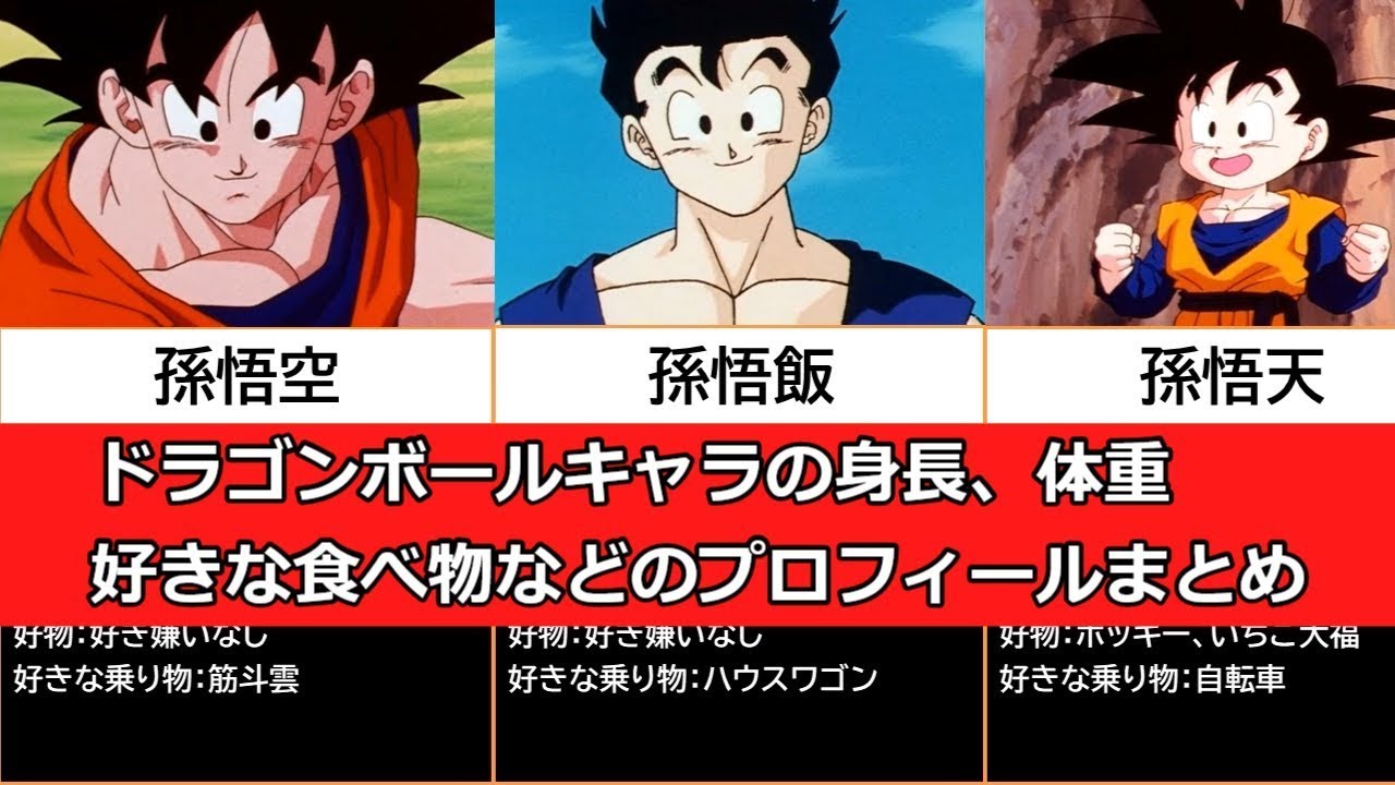 気になる！『ドラゴンボール』の登場人物プロフィール紹介！【DRAGON BALL】