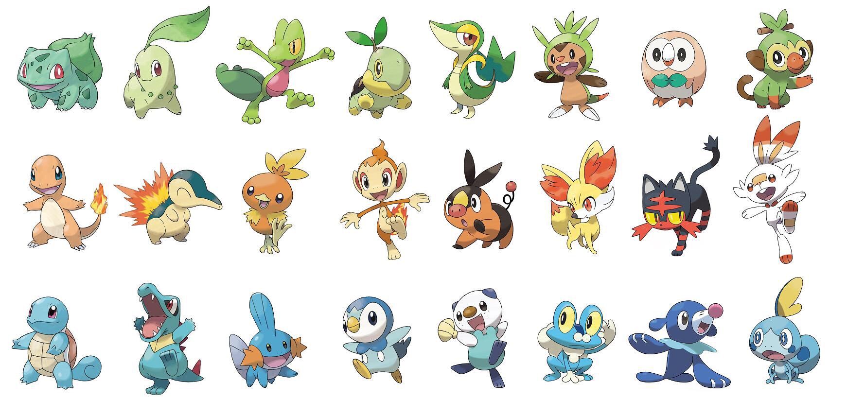 【ポケットモンスター】ポケモンの歴代御三家一覧