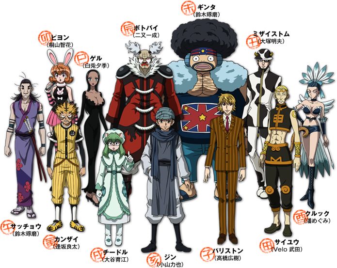 HUNTER×HUNTER（ハンター×ハンター）の会長・十二支ん・派閥まとめ