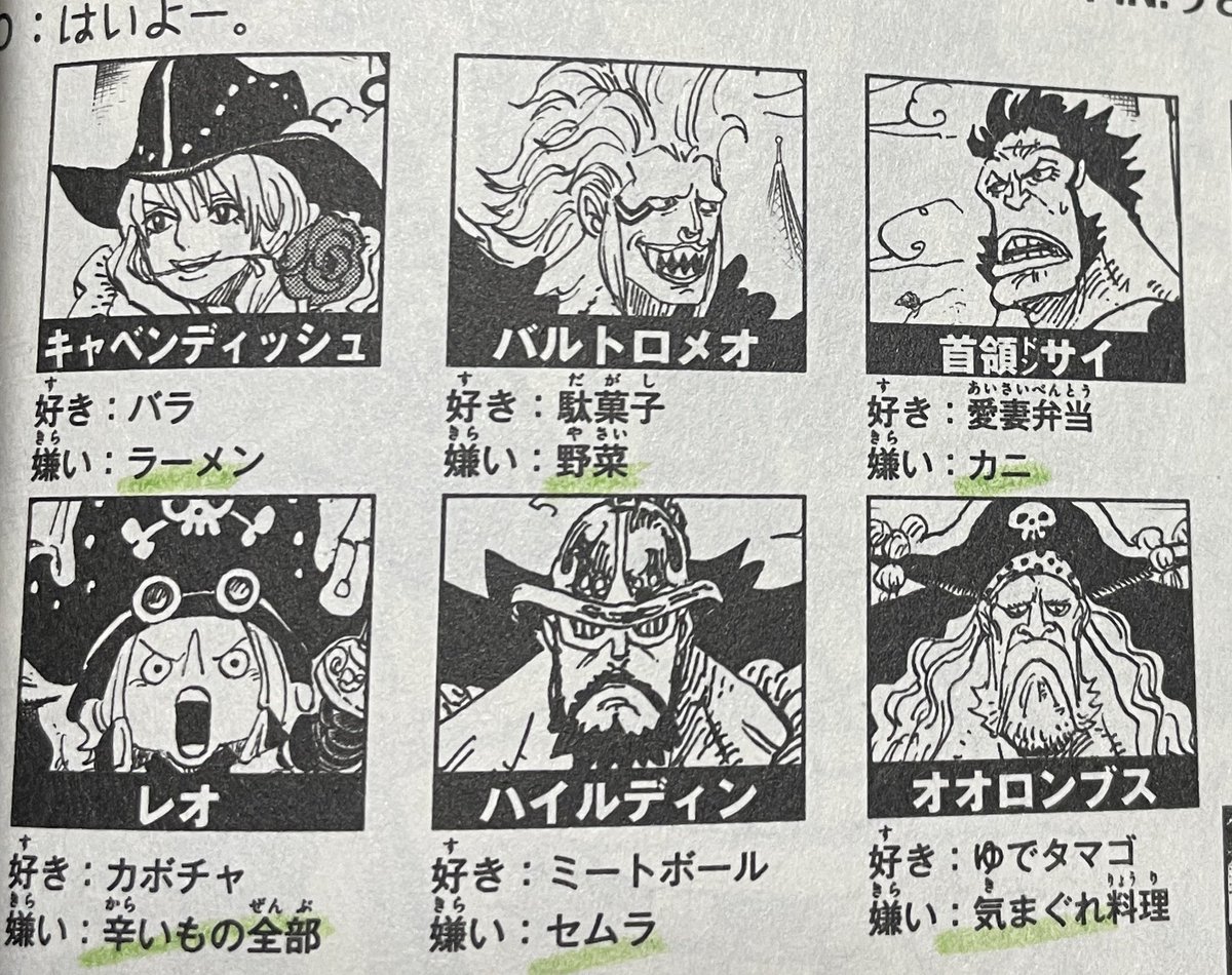 【ワンピース】麦わら大船団の登場人物・キャラクターまとめ【ONE PIECE】