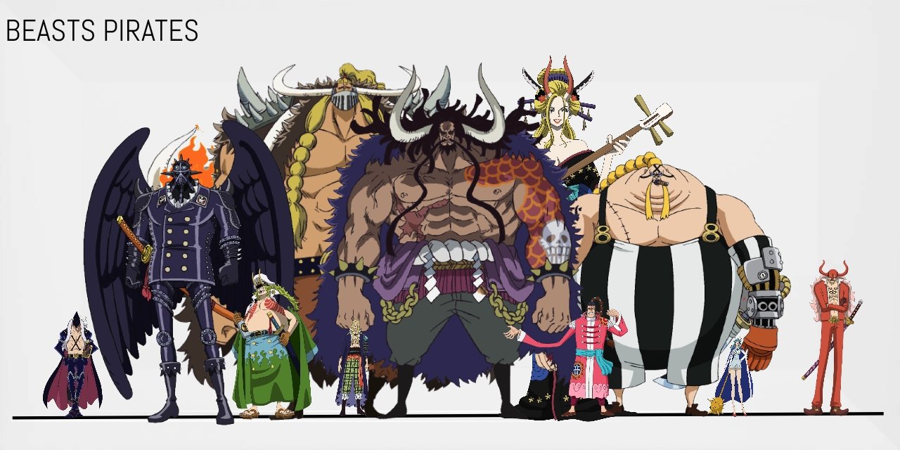 【ONE PIECE】四皇の一角・カイドウ率いる百獣海賊団とは【ワンピース】