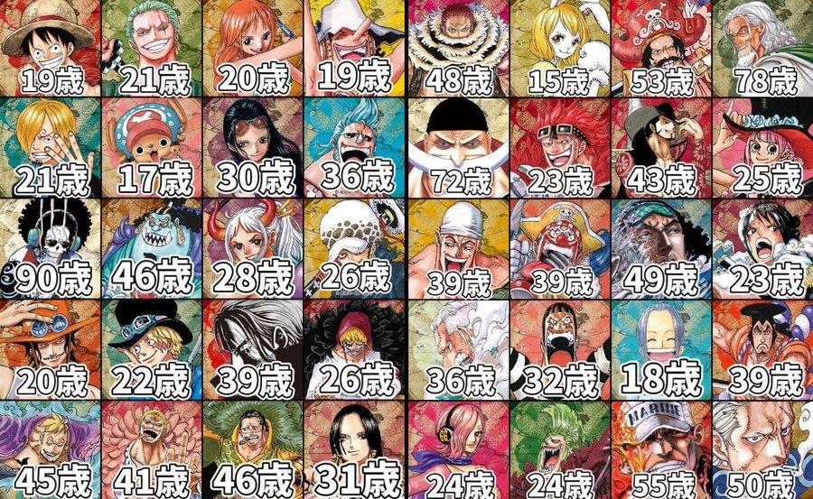 【ワンピース】登場人物・キャラクターの年齢を一覧にしてみた【ONE PIECE】