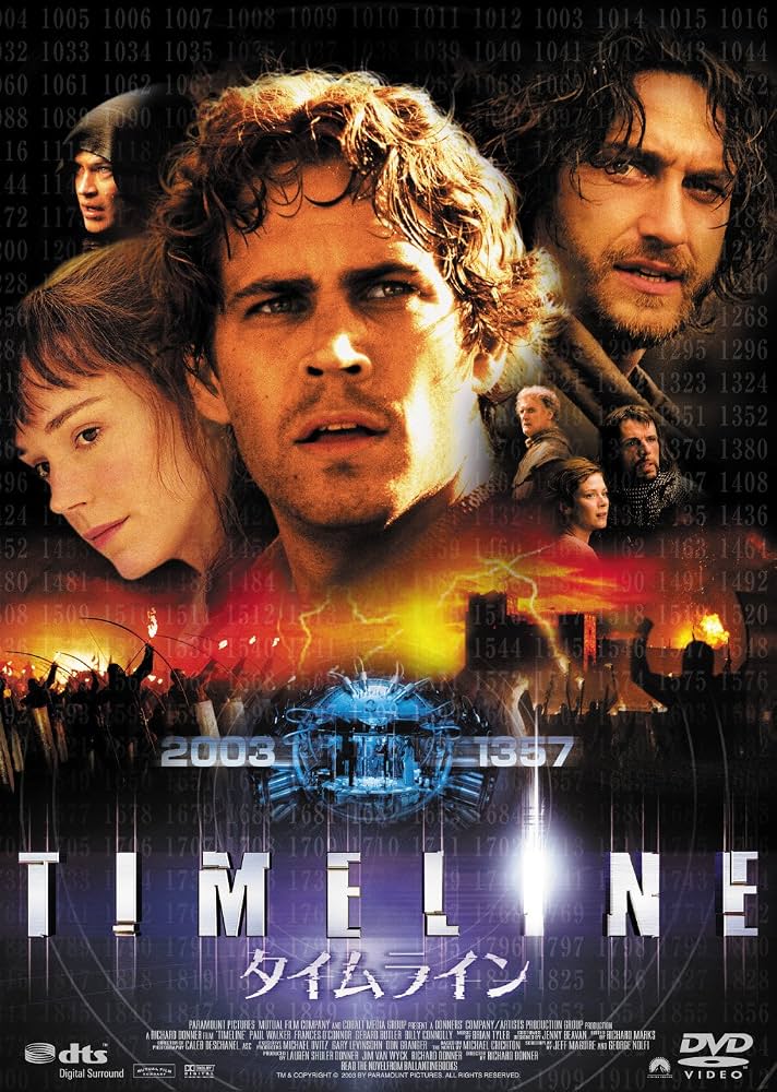 タイムライン / Timeline