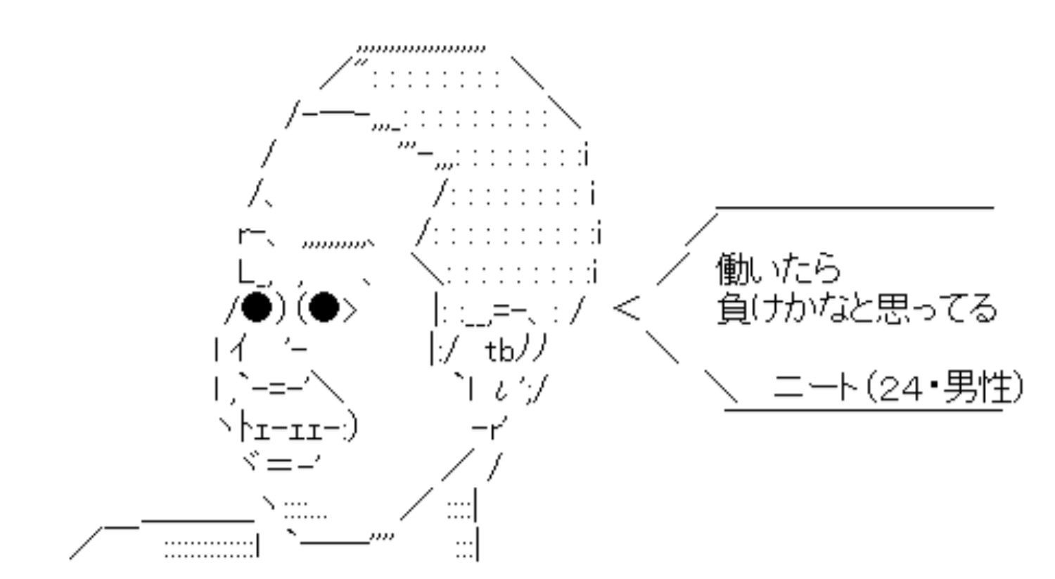 顔 文字 やっ ほ ー