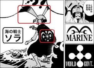 One Piece ワンピース の登場人物で同一人物だと思われるキャラクターまとめ Renote リノート