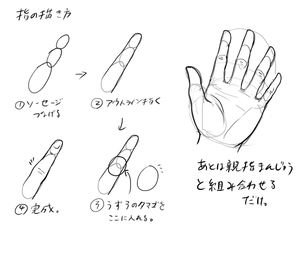 初心者の壁 それなりに上手く見える 手 の描き方 講座 Renote リノート