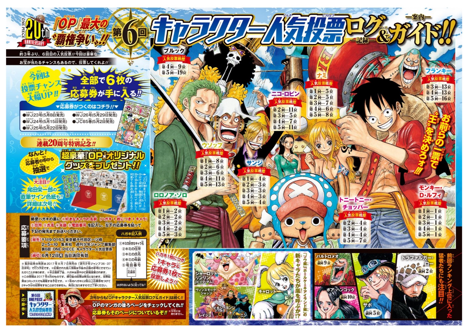 One Piece第6回キャラクター人気投票の結果まとめ ワンピース Renote リノート