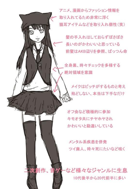 女子力 ヲタファッションとはいったいなんだ ヲタサーの姫 Renote リノート