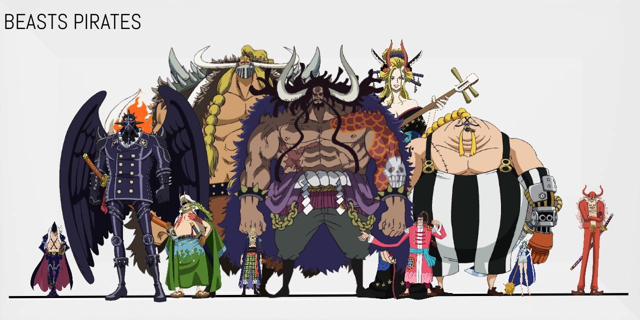 One Piece 四皇の一角 カイドウ率いる百獣海賊団とは ワンピース Renote リノート