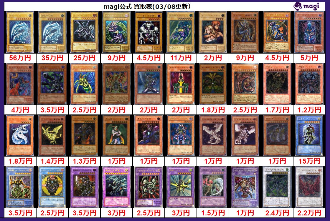 【遊戯王】激レア中の激レアもあり！？高額カードまとめ